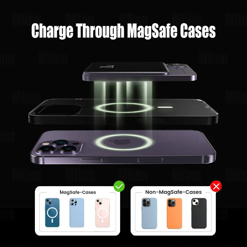 MacSafe Magnetic Power Bank - 10000mAh Fast Charger for iPhone 12/13/14 - Wireless & Wired Charging